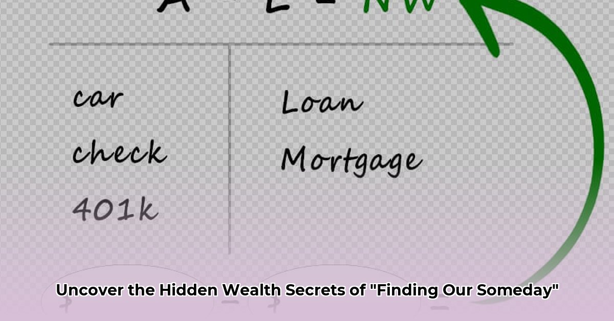 finding our someday net worth